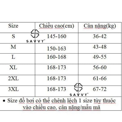 (Bigsize) Đồ Bơi Dài Tay, Bikini Liền Thân Khóa Kéo 1 Mảnh SAVVY SHOP