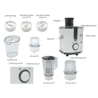 [Chính hãng - Bảo hành 2 năm] Máy xay đa năng Philips HR1847