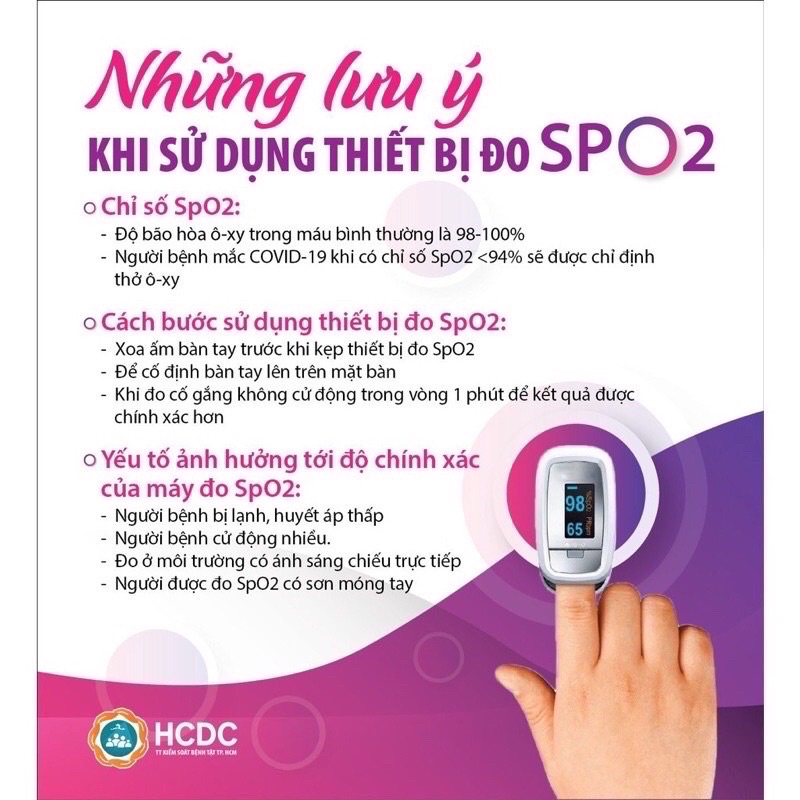 [GIÁ SỈ] Máy Đo SPO2, Đo Nồng Độ Oxy Trong Máu, Đo Nhịp Tim LK87