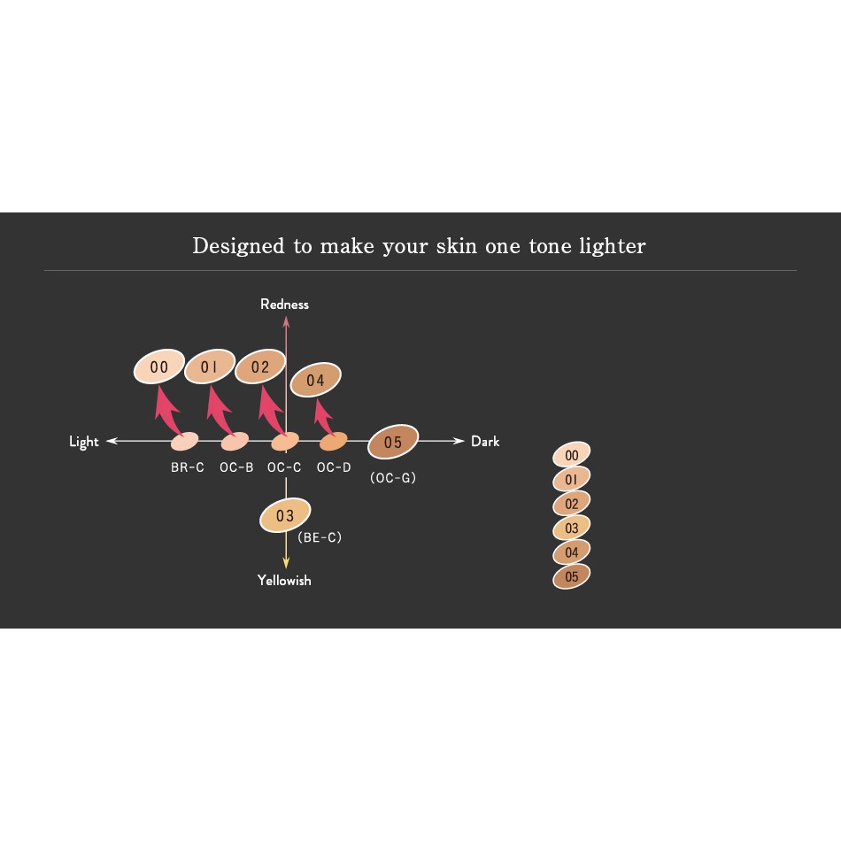 Phấn phủ Nhật Bản Kate Secret Skin Maker Zero 9.5g | BigBuy360 - bigbuy360.vn