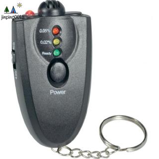 Máy Đo Nồng Độ Cồn Mini Bỏ Túi