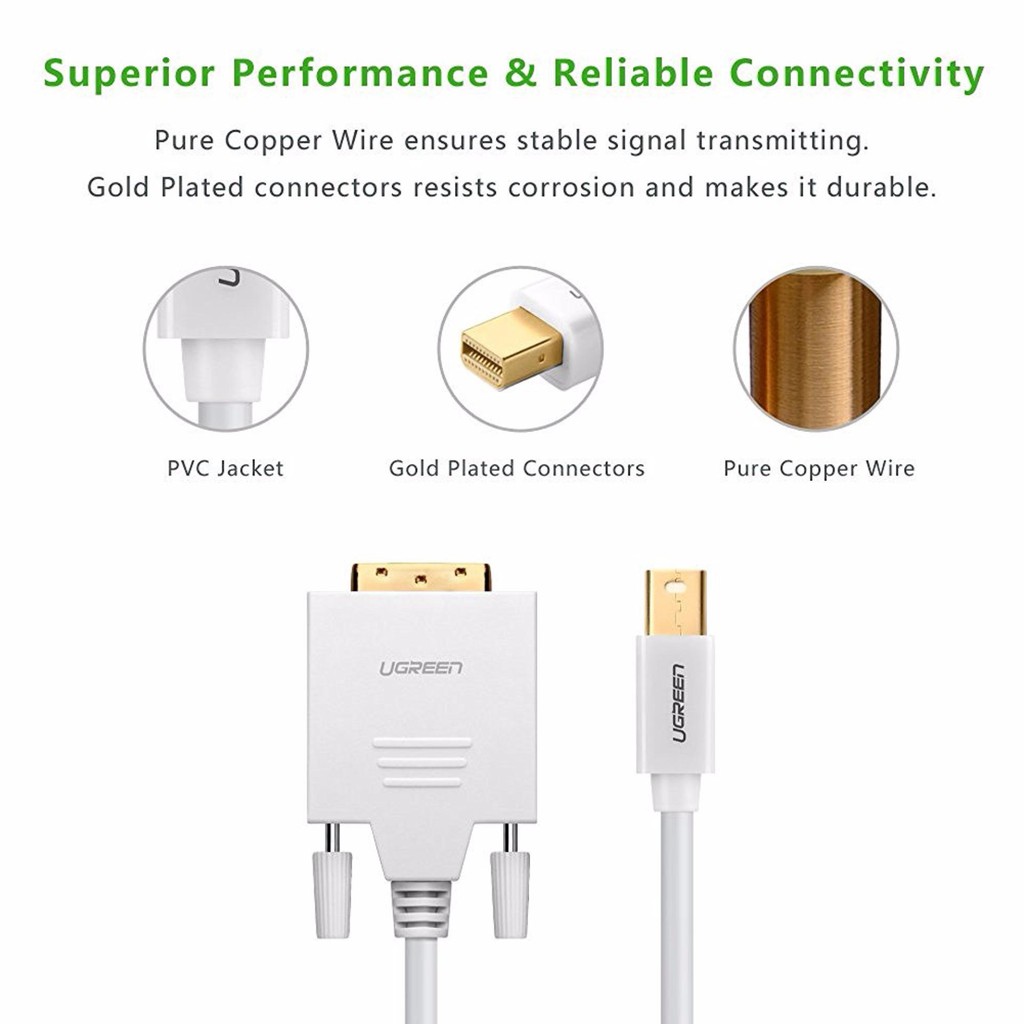 Cáp chuyển đổi mini DisplayPort sang DVI UGREEN MD102 hãng phân phối chính thức