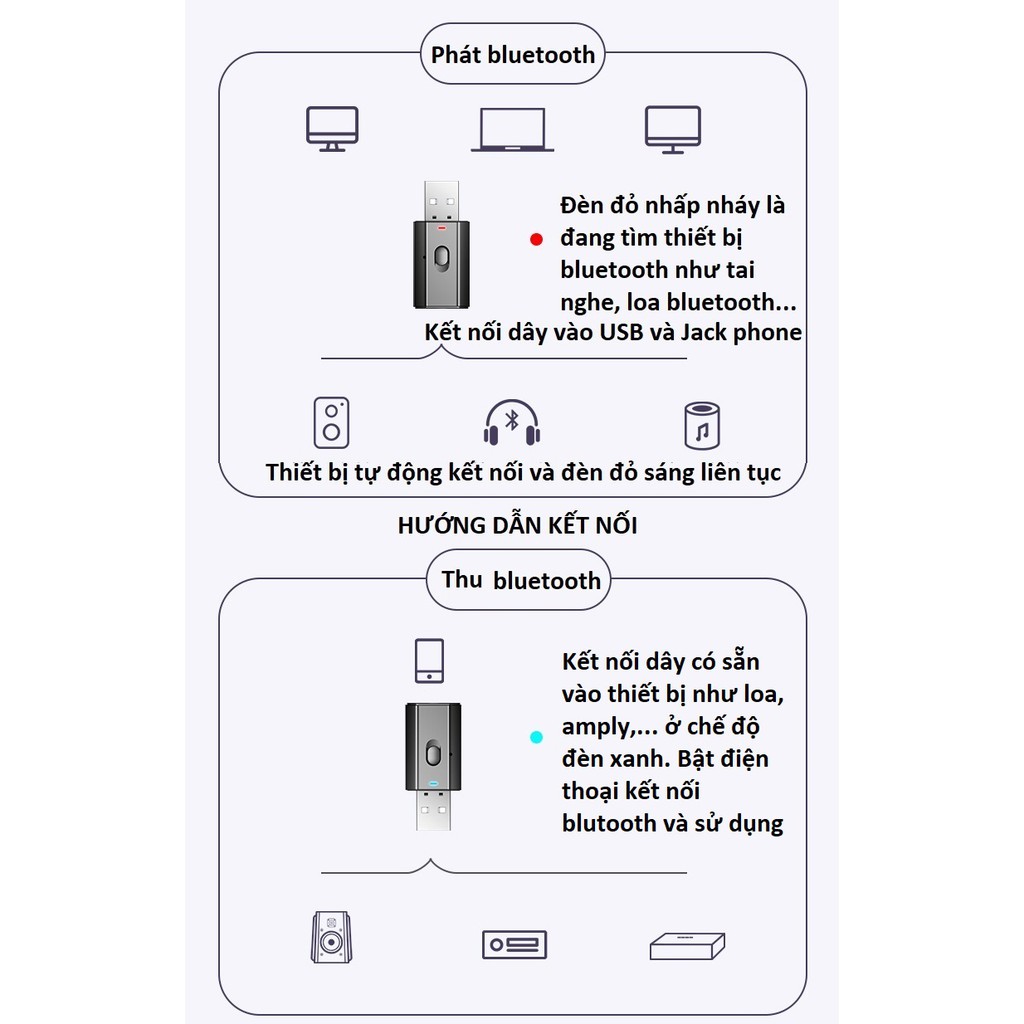 Thiết bị thu phát âm thanh USB bluetooth V5.0 kết nối tivi, loa, amply, tai nghe bluetooth, loa ô tô jack 3.5mm