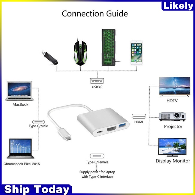 Bộ Chuyển Đổi USB Type C HDMI 4K Sang USB 3.0 Và 3.1 Cho Retina MacBook