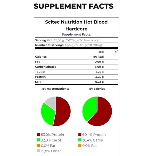 Pre workout | Hot Blood HARDCORE  |  Tăng Năng Lượng Sức Mạnh - Nhập Khẩu Châu Âu