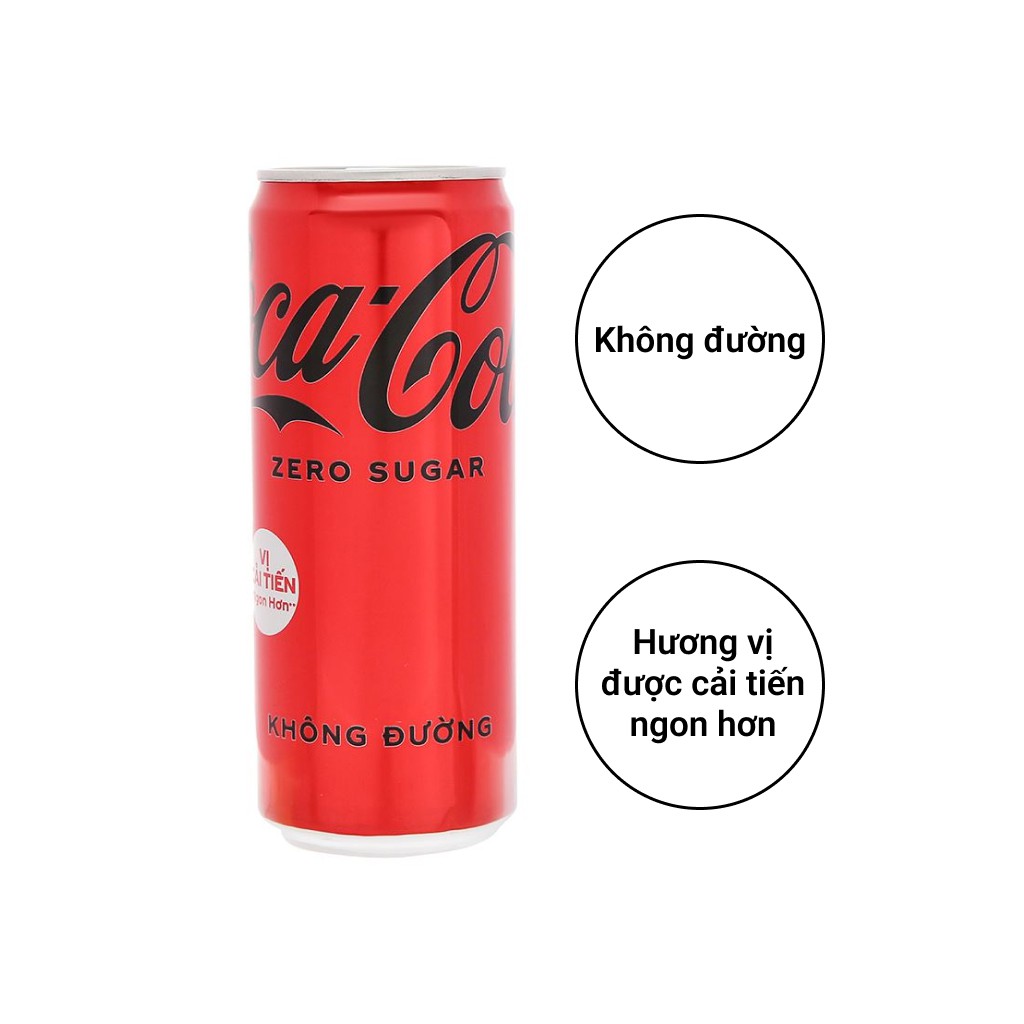 [Grocery gift] Lon Nước Giải Khát Không Đường Coca-Cola Zero 320ml