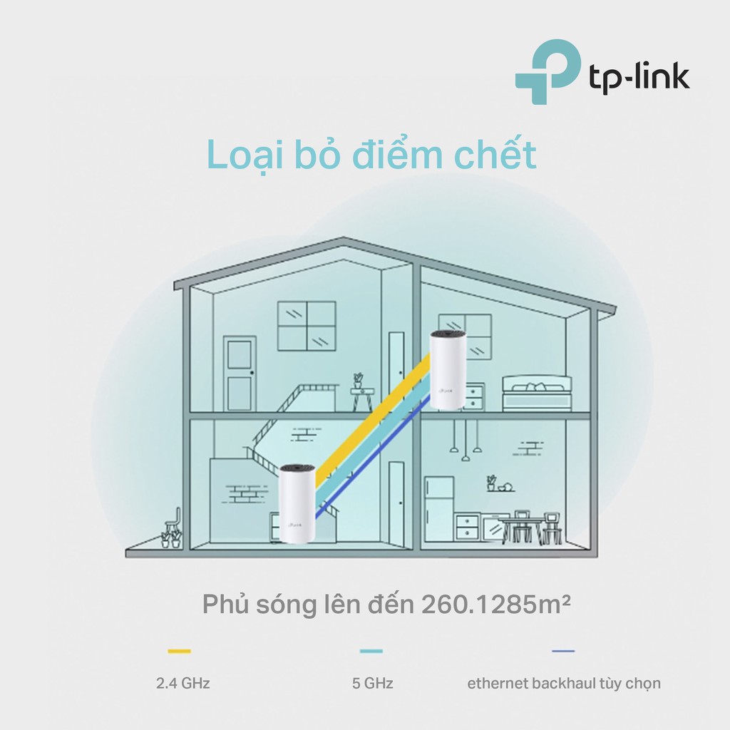 Hệ thống Wifi Mesh cho Gia đình AC1200 Deco M4 1 Pack - Chính hãng | BigBuy360 - bigbuy360.vn