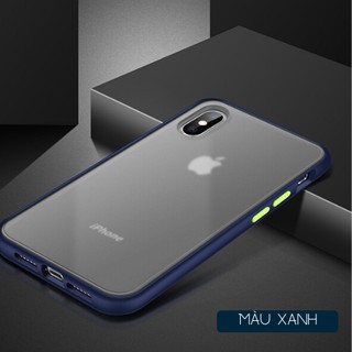 Ốp lưng nhám mờ chống trầy cho IPhone