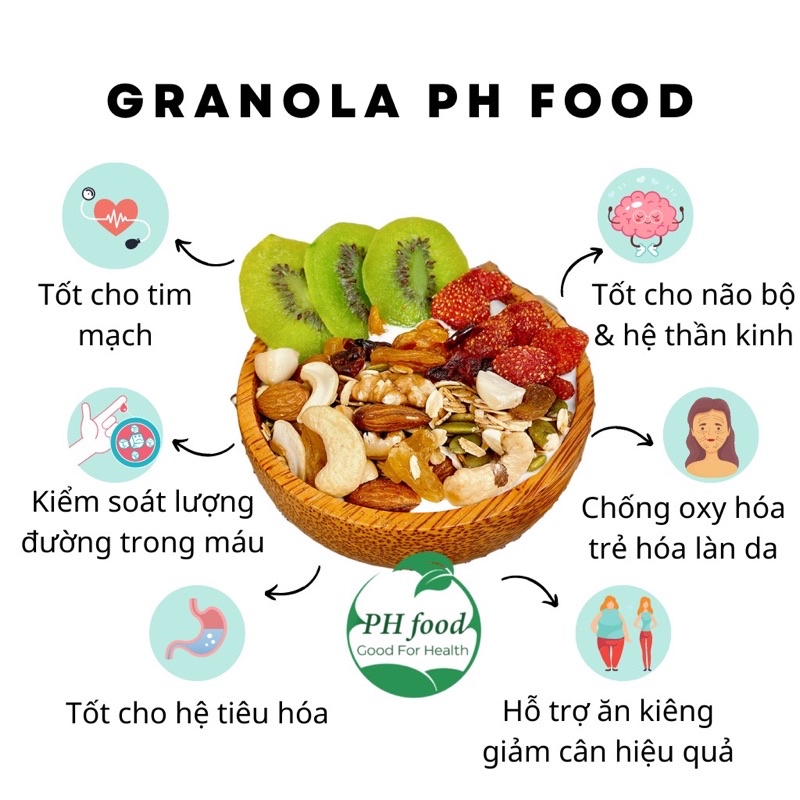 Granola Ngũ Cốc Siêu Hạt Ăn Kiêng, Ngũ Cốc Giảm Cân Healthy Tự Nhiên