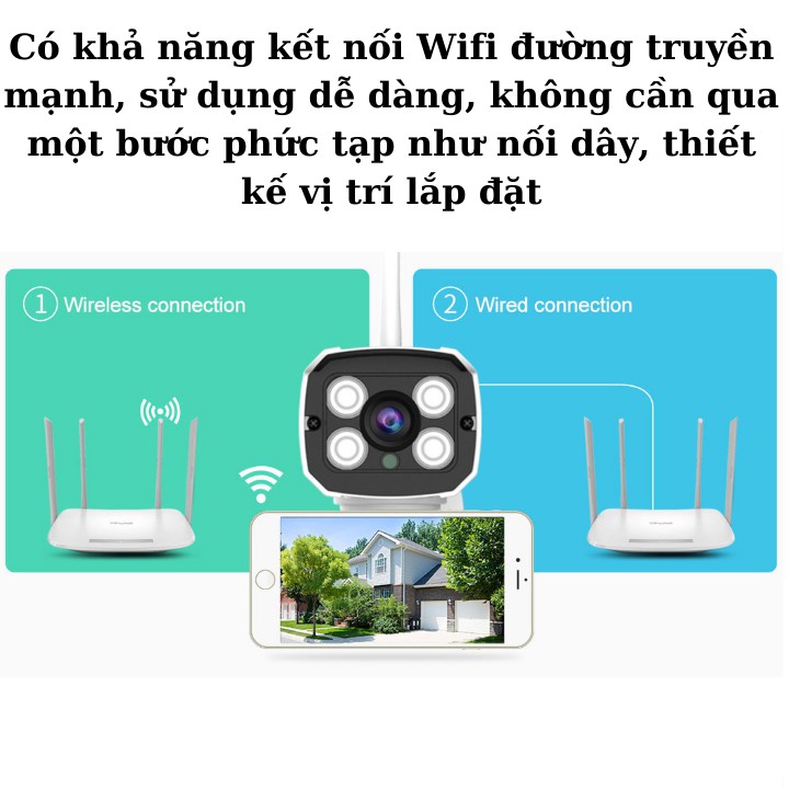 ( TẶNG THẺ NHỚ 64G YOOSEE ) Camera wifi ngoài trời Srihome Sh024 , phát hiện chuyển động , AP HOTSPOT , camera an ninh