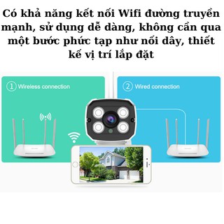 Camera Wifi Srihome SH024