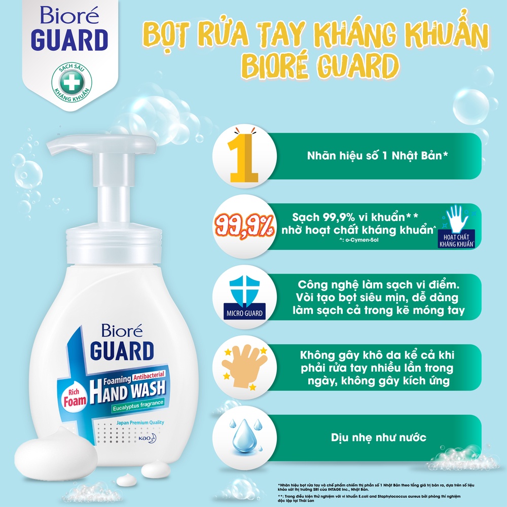 Bioré Bọt Rửa Tay Kháng Khuẩn Guard – Hương Khuynh Diệp (Chai) 250ml