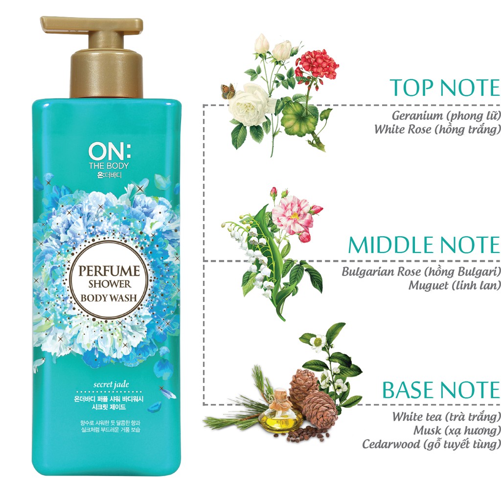 Sữa tắm dưỡng ẩm hương nước hoa On: The Body Perfume Secret Jade 500g | BigBuy360 - bigbuy360.vn