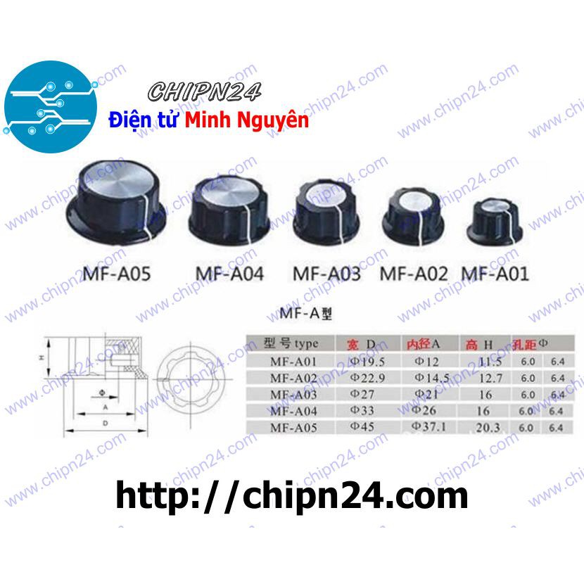 [2 CÁI] Nắp chụp A02-23mm (Nắp chụp Biến trở 2W WTH118 Tocos)