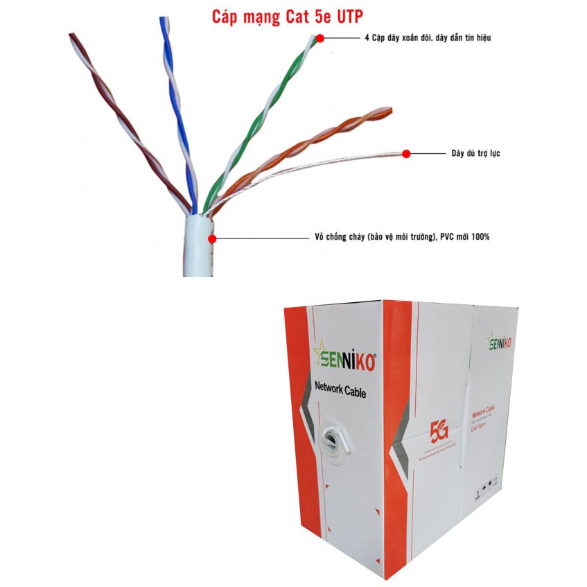 [NEW]Dây mạng cat5E SENNIKO cuộn 305m hàng chính hãng