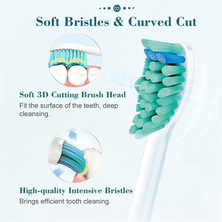 Bàn Chải Đánh Răng Điện Philips Sonicare HX6511 - Hàng chính hãng