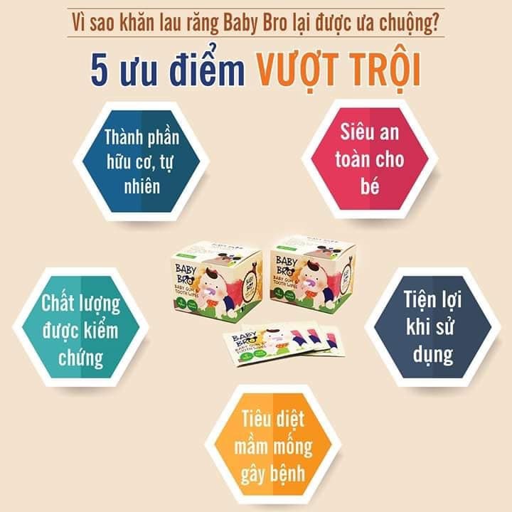 Gạc Rơ Răng Miệng Baby Bro Hộp 25 Miếng