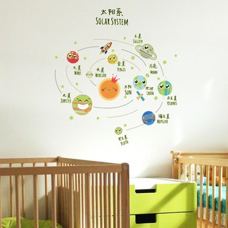 decal dán tường hệ mặt trời dạ quang tiếng anh cho bé