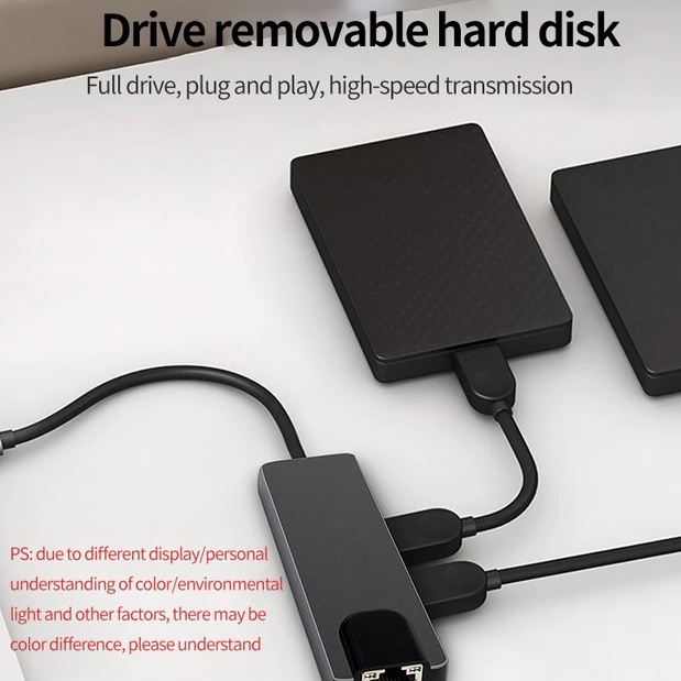 Cáp USB Type-C Ra 5 Cổng HDMI 4K, USB 2.0 Và RJ45