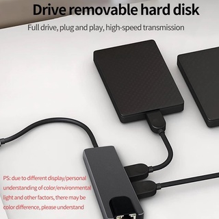 Cáp USB Type-C Ra 5 Cổng HDMI 4K, USB 2.0 Và RJ45