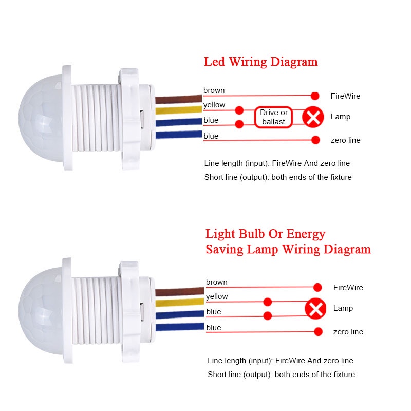 1 Đèn LED PIR Cảm Biến Chuyển Động Thông Minh 110V 220V