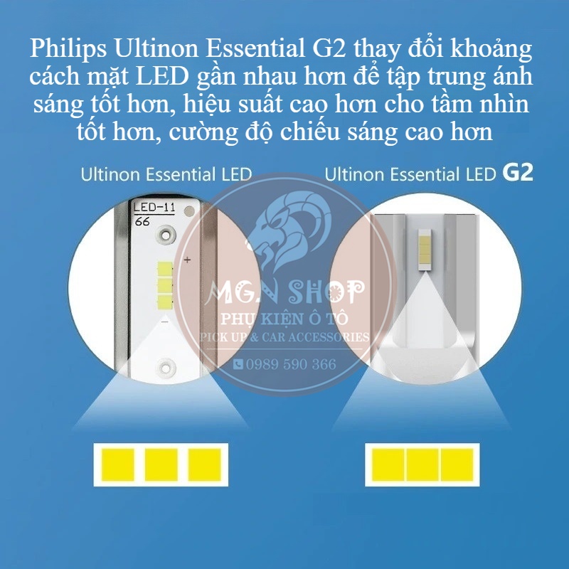 Đèn [Philips Ultinon Essential G2 LED] [6500K] [H1 H4 H7 H8/H11/H16 HB3/HB4 HIR2] [02 bóng/bộ] dành cho ô tô xe máy