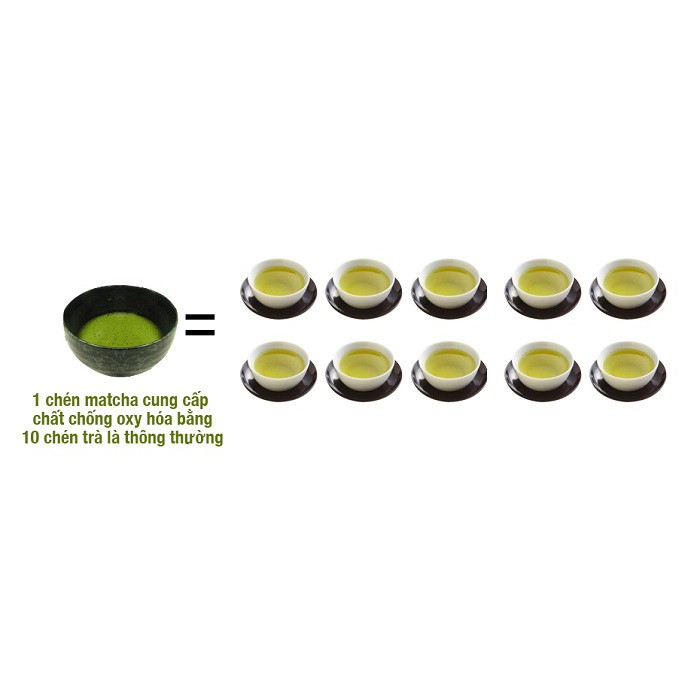 (date 08/2022) BỘT MATCHA MILK NHẬT BẢN - BỘT SỮA TRÀ XANH NHẬT | BigBuy360 - bigbuy360.vn