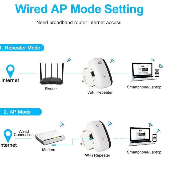 Thiết bị lặp sóng WiFi không dây 300Mbps 802.11N/B/G | BigBuy360 - bigbuy360.vn