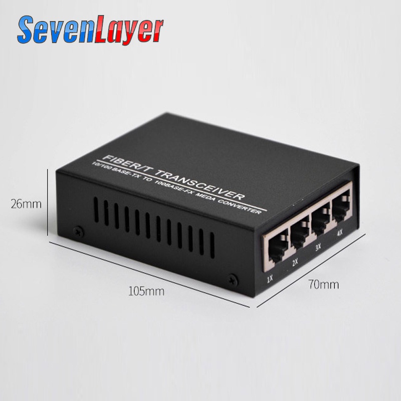 1 Cặp 4 Cổng Kết Nối Mạng Lan RJ45 1000M