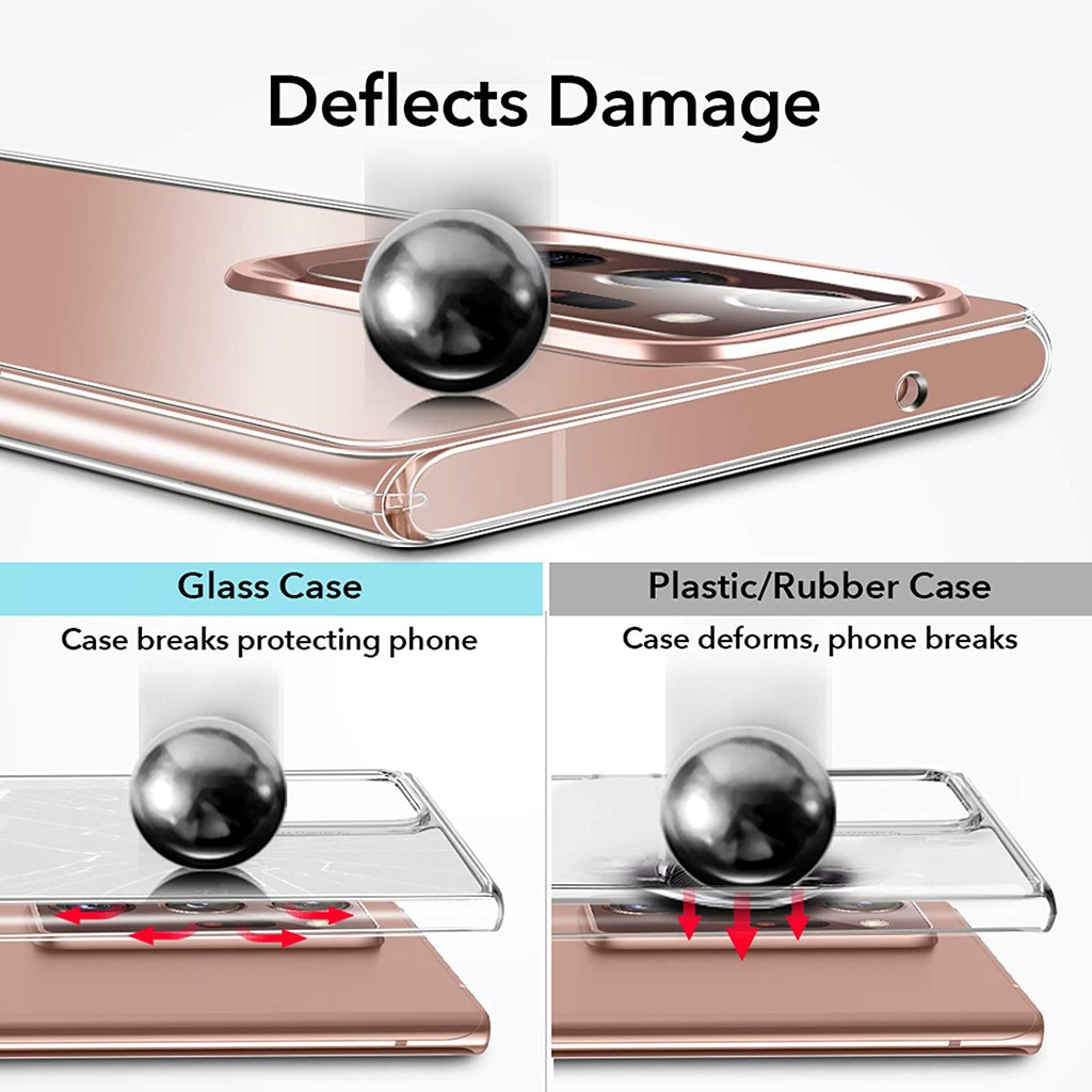 Ốp Lưng cho Samsung Galaxy Note 20 / Note 20 Ultra ESR Echo Tempered-Glass Hard Case .