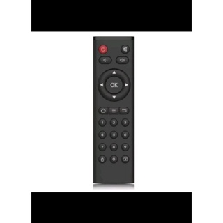 TV box tx92