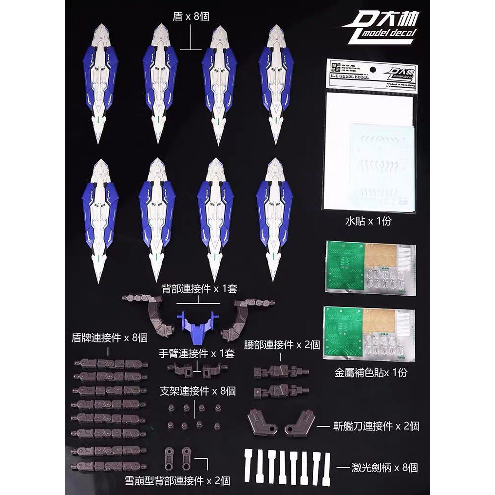 Mô Hình Shield Astrea Gundam