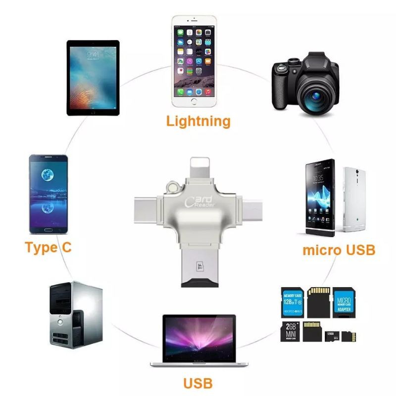 Đầu Đọc Thẻ Nhớ Usb 4 Trong 1 Cho Iphone Ipad Android Windows