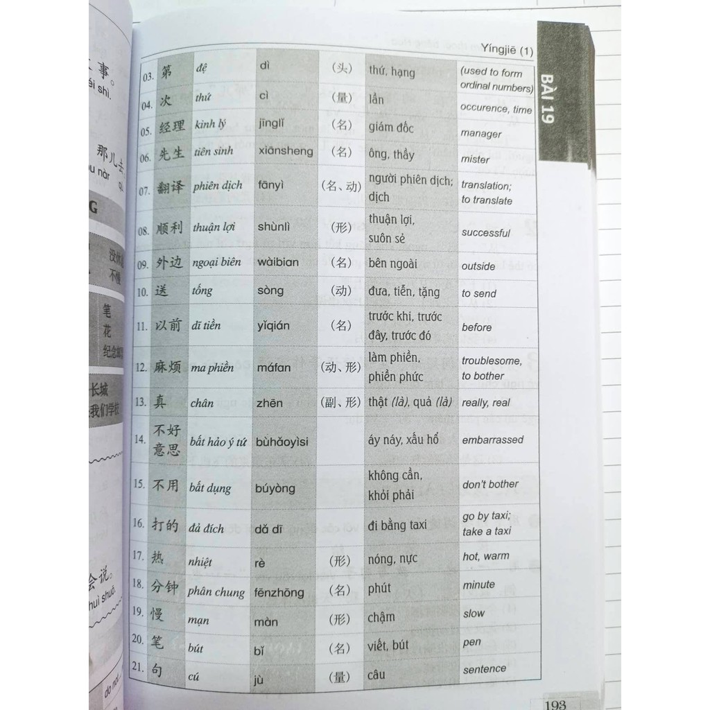 Sách - 301 Câu Đàm Thoại Tiếng Hoa  có chỉnh sửa bổ sung đề thi mẫu HSK CẤP 1