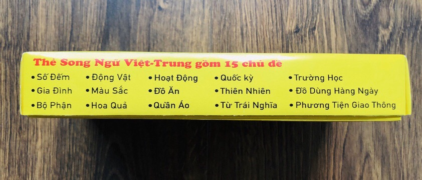 Thẻ flascard từ vựng Tiếng Trung theo chủ đề