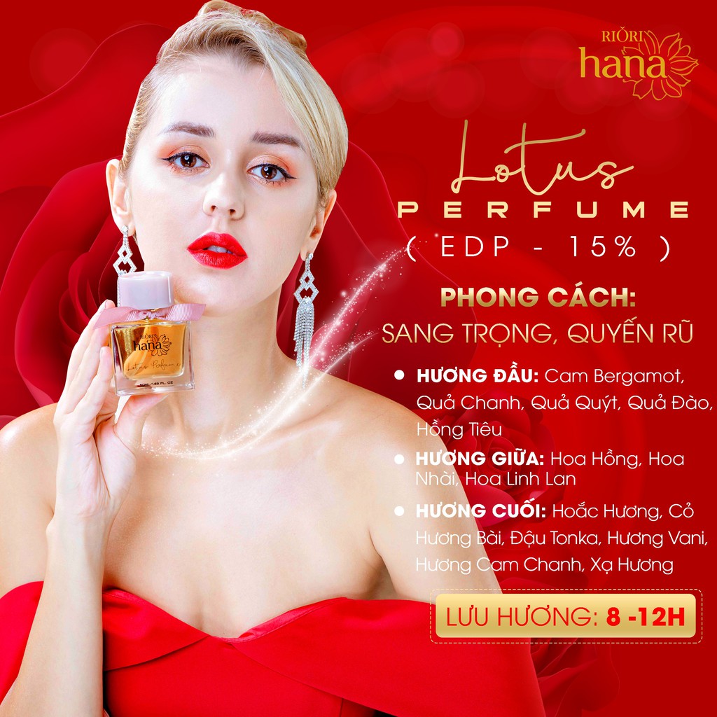 (Mẫu Test) Nước Hoa Nam Nữ - RIORI PERFUME 1,5ml