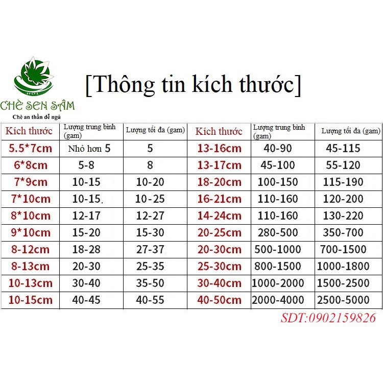 Túi lọc trà vải không dệt,Không Dây Buộc,nhiều kích thước,100 túi/sp -VUA BAO BÌ