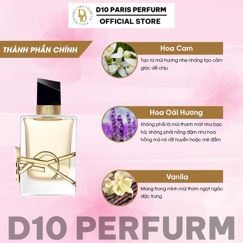Nước hoa mini chính hãng Yves Saint Laurent Libre Eau de Parfum. Nước hoa nữ thơm lâu.