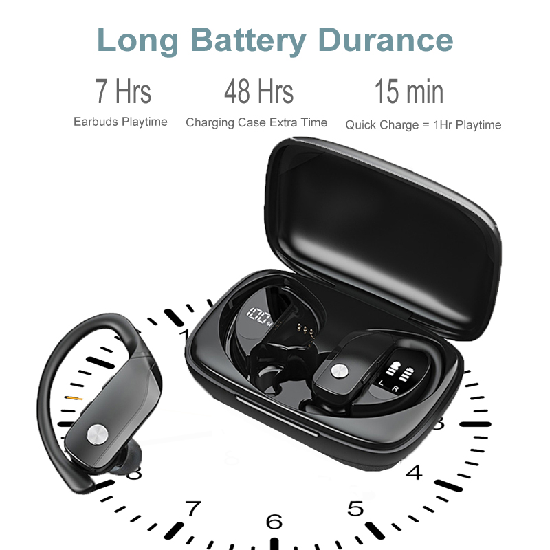 Tai Nghe Bluetooth Chống Nước Ipx5 Âm Thanh Sống Động Chất Lượng Cao