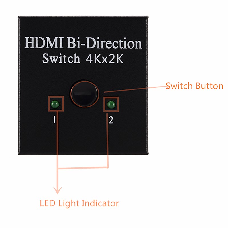 Bộ Chia Cổng Hdmi 4k Sang Hdmi 1x2 / 2x1 Dùng Cho Ps4 Pro / 4 Tv Box Hdmi | BigBuy360 - bigbuy360.vn
