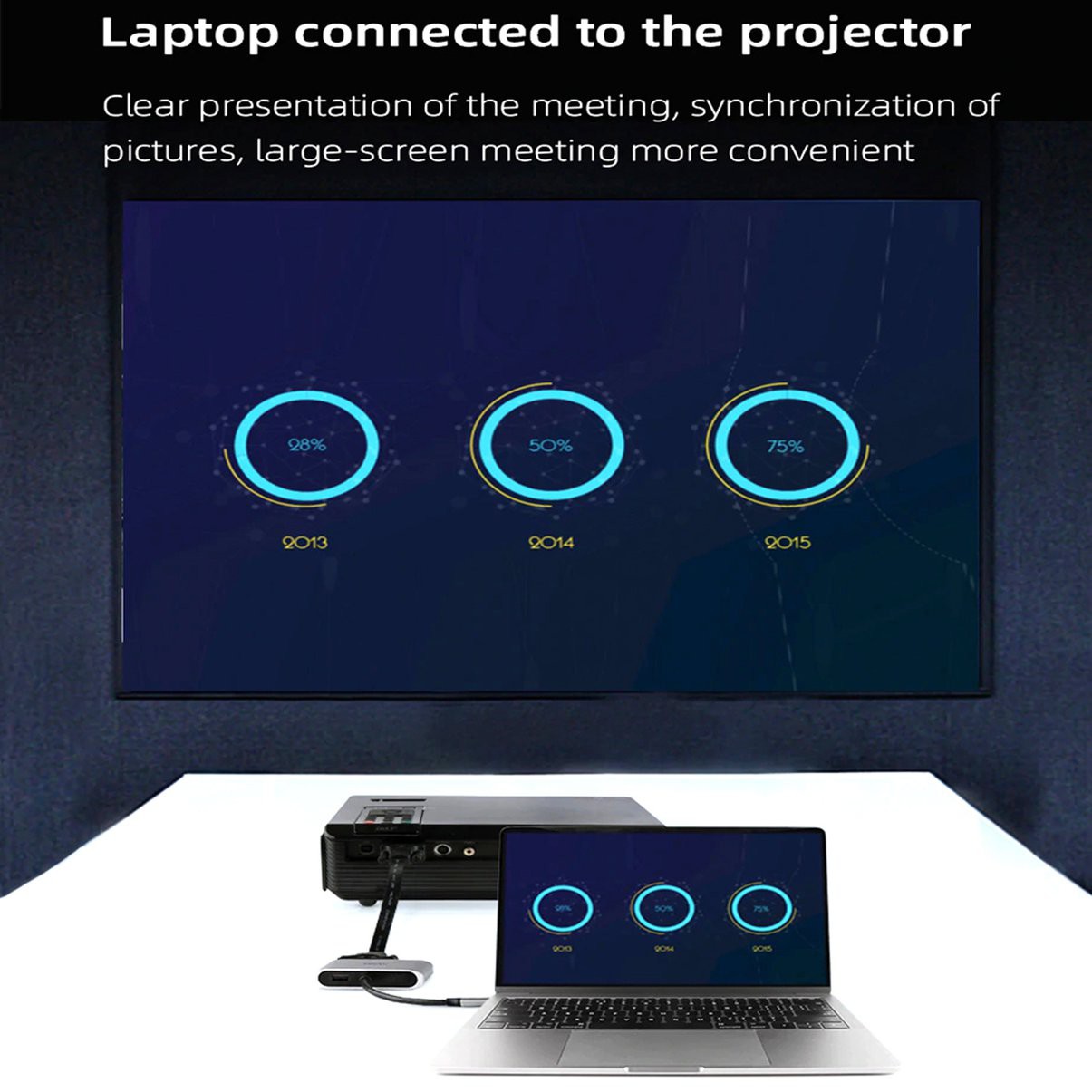 Bộ Chuyển Đổi Usb 3.0 Sang Hdmi-Compatible Vga 4k Multi-Display 3 Trong 1 | BigBuy360 - bigbuy360.vn