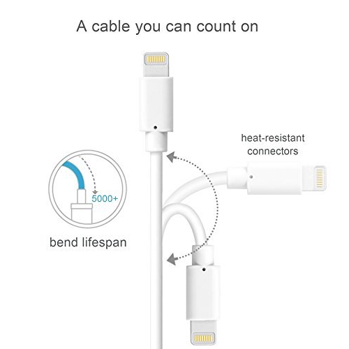 Dây Cáp Sạc Nhanh Cổng Usb Lightning Cho Iphone X 5 6 7 8 Plus