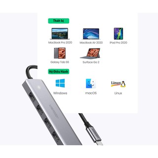 BỘ CHIA USB TYPE-C SANG 4 CỔNG USB 3.0 UGREEN 70336