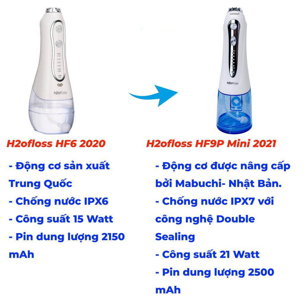 Máy tăm nước, tăm nước H2oFloss HF-9P Phiên bản mới 2021, Lỗi 1 Đổi 1, máy tăm nước cầm tay