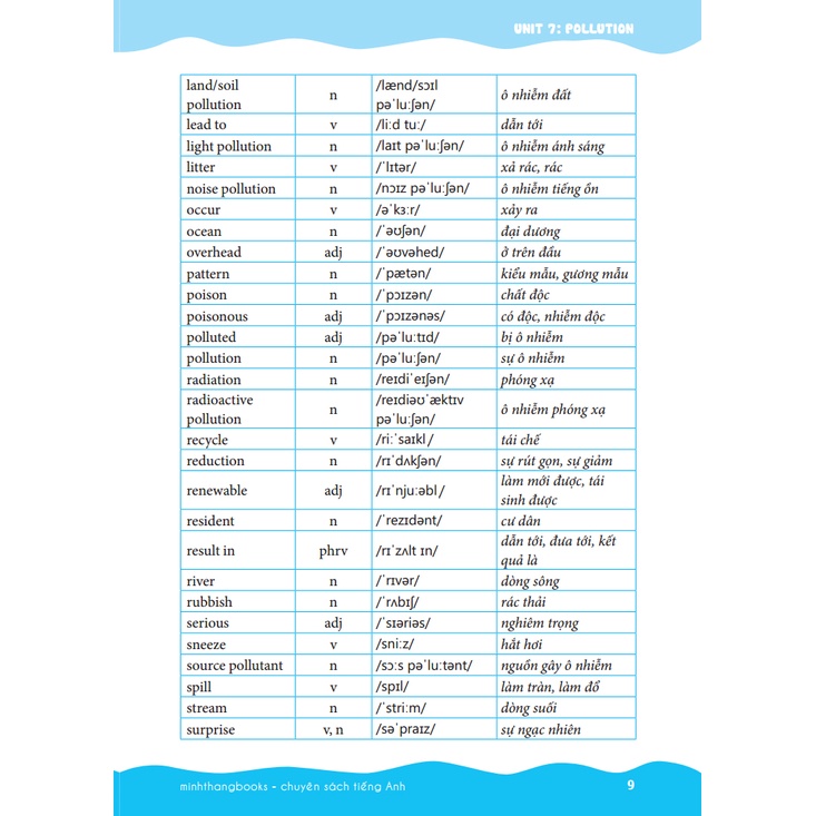 Sách - Em học giỏi tiếng Anh lớp 8 (Bộ 2 Tập)