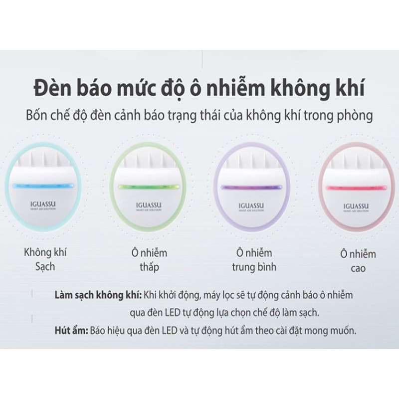 Máy hút ẩm lọc không khí tiệt trùng kháng khuẩn Chungho Lily, 4 CHẾ ĐỘ CẢNH BÁO Ô NHIỀM, HÀNG CHÍNH HÃNG NHẬP KHẨU