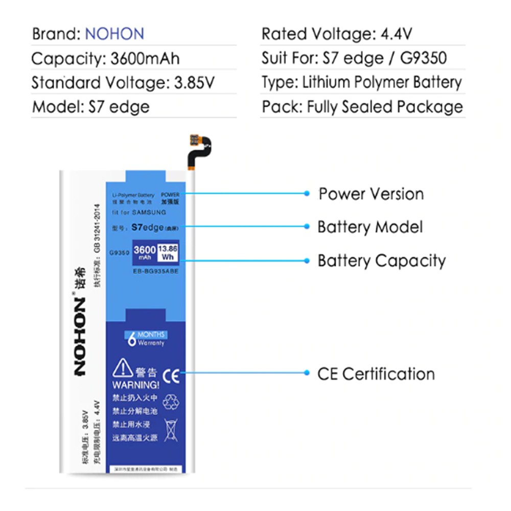 Pin nohon dành cho samsung galaxy S7, S7 edge , S8