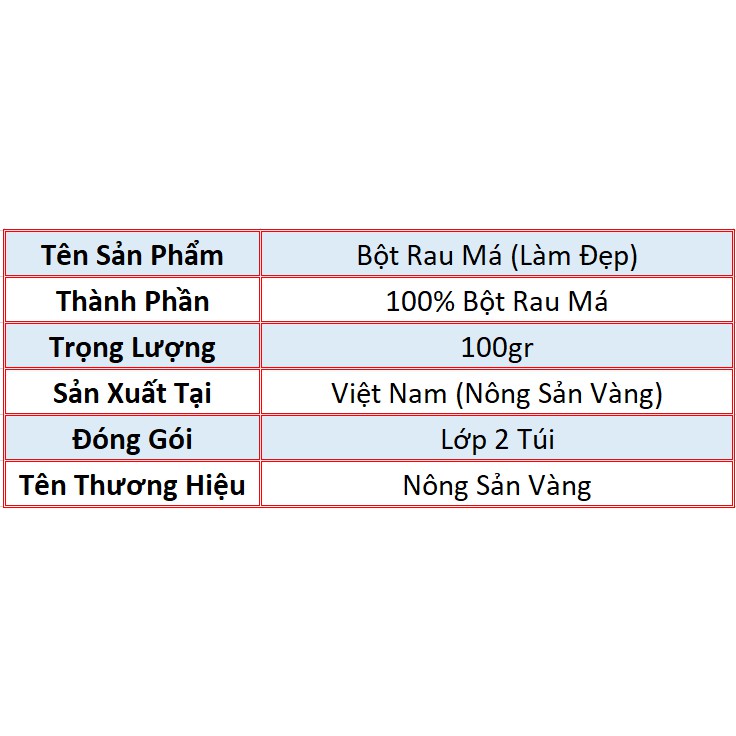 Bột Rau Má Làm Đẹp Nông Sản Vàng 100g - Ngăn Ngừa Lão Hóa