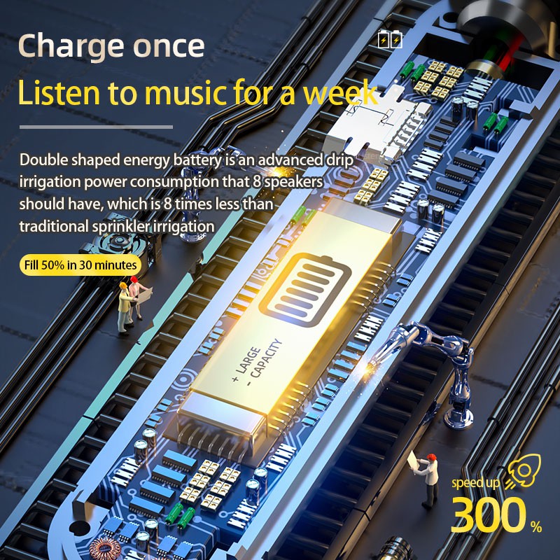 Tai Nghe Không Dây Bluetooth Vanteenie 5.1 9D Âm Thanh Siêu Trầm Có Micro Đeo Cổ Phong Cách Thể Thao Cho Nữ