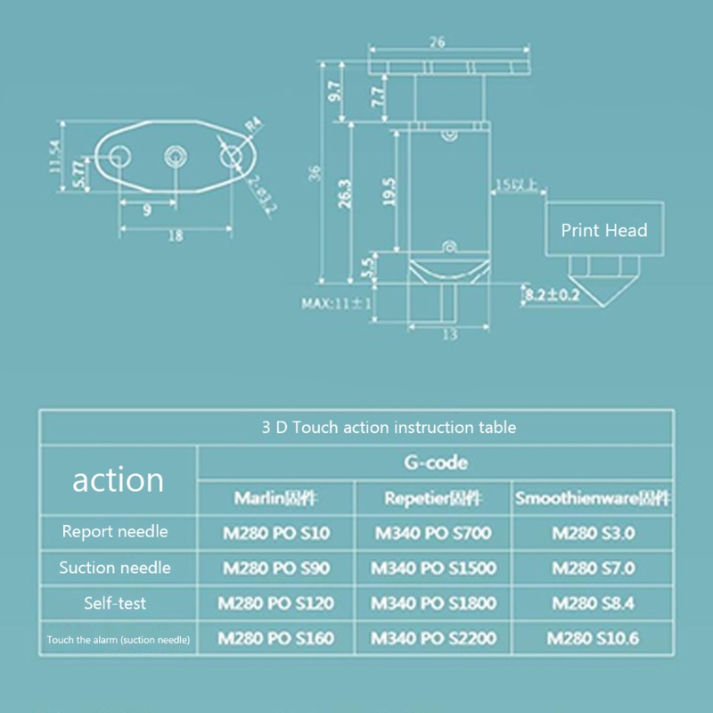 Bộ Cảm Biến Cân Bằng Máy In 3D Tự Động Cho Ender 3 / 3s / 3 Pro / V2